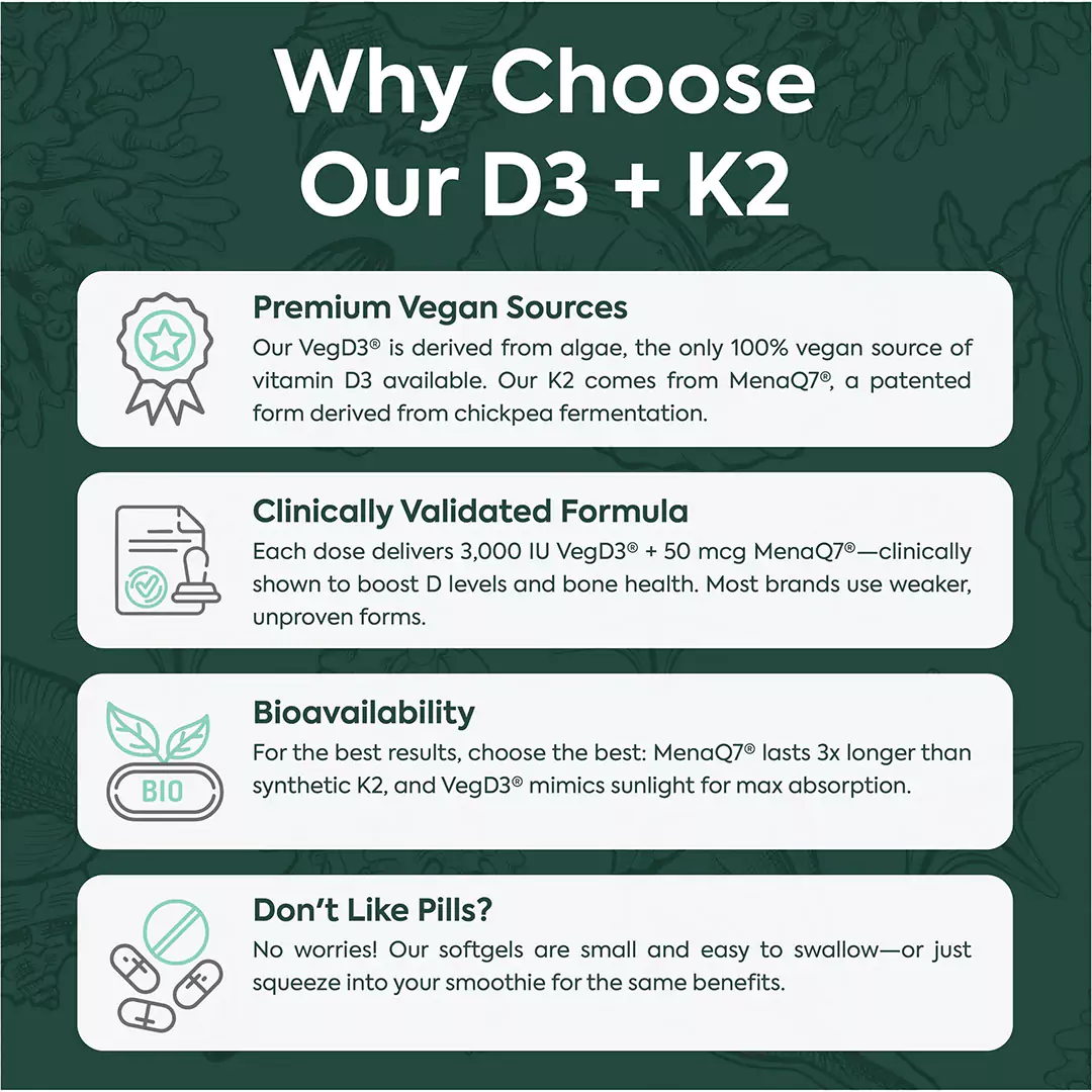 Better D3 + K2 - Image 5