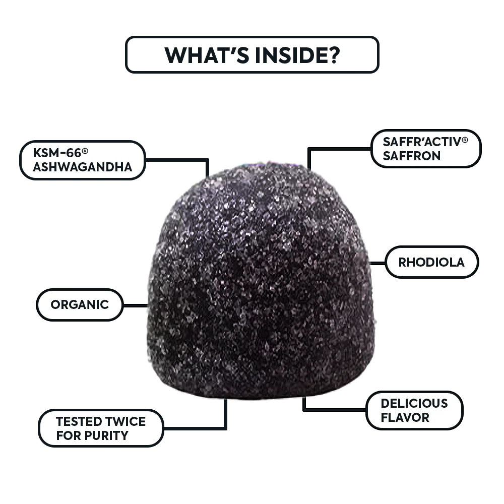 Chill Buttons - Image 3