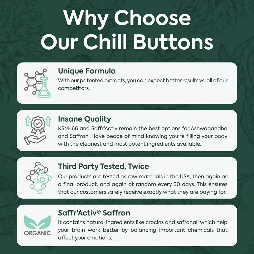 Chill Buttons - Image 5