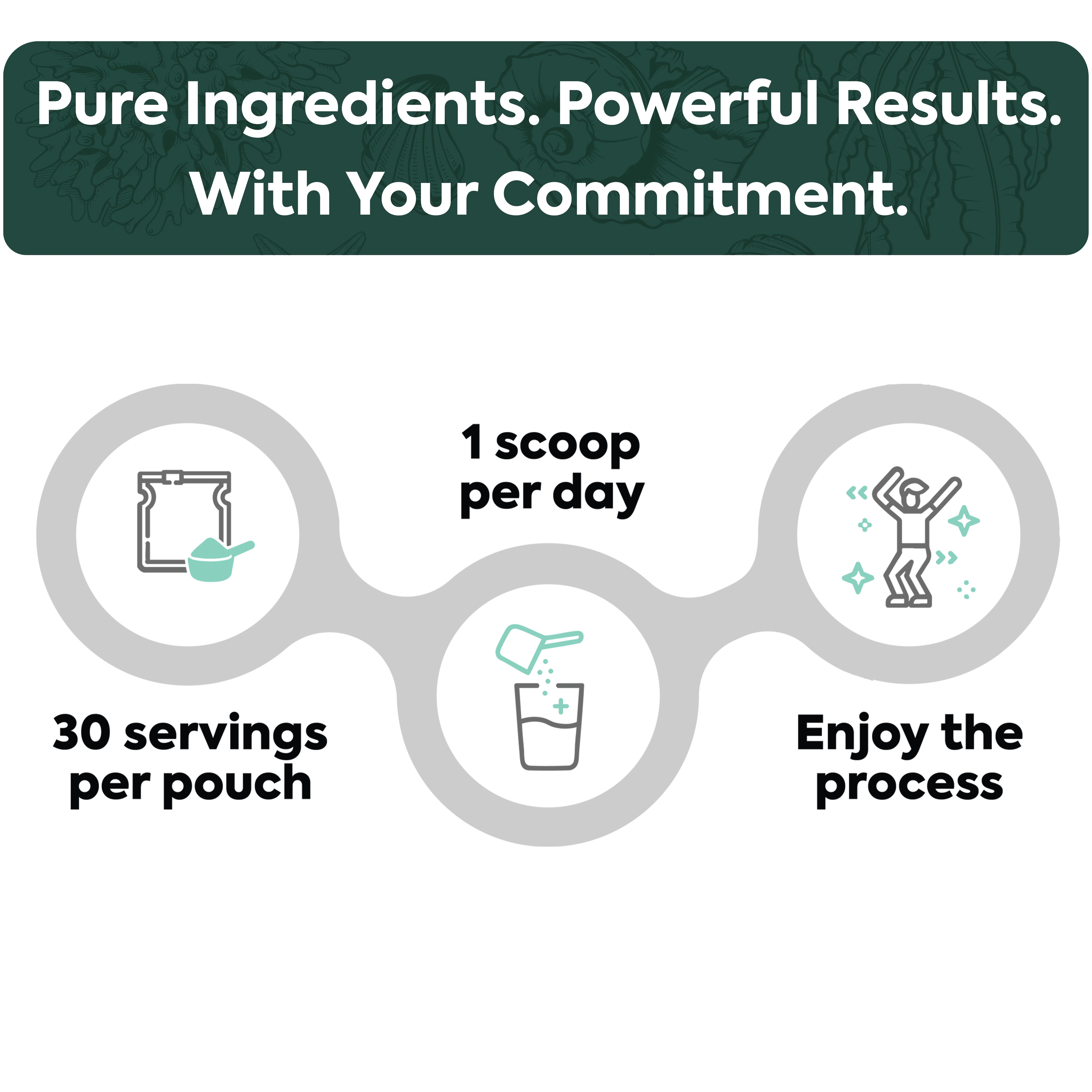 Creatine + Electrolytes Fusion - Image 4