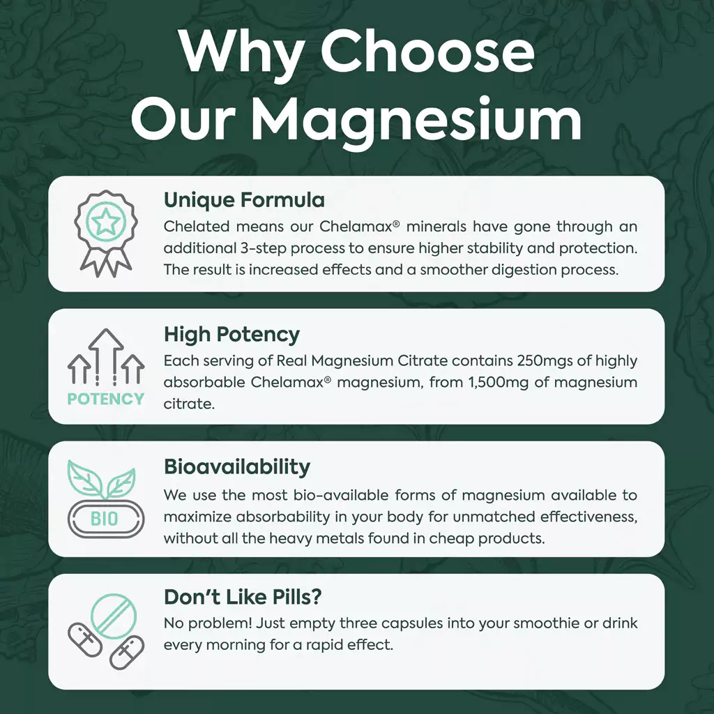 Real Magnesium Citrate - Image 5