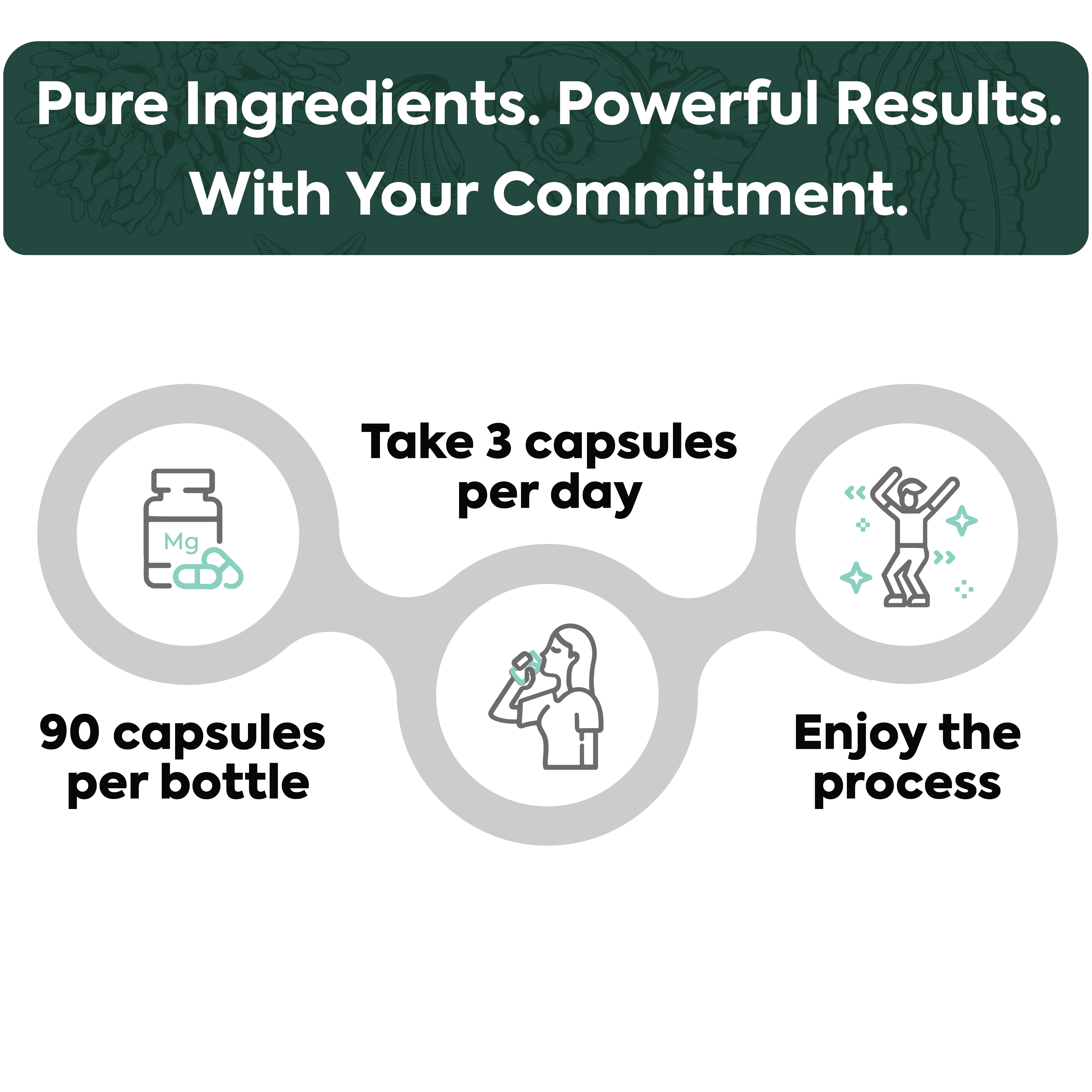 Magnesium Glycinate - Image 4