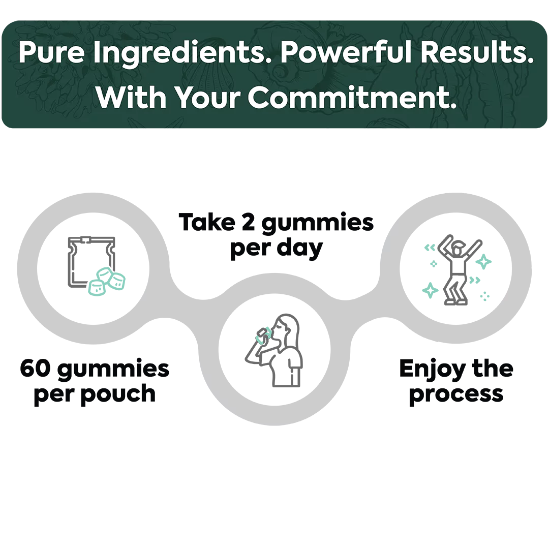 Purified Shilajit Gummies - Image 4